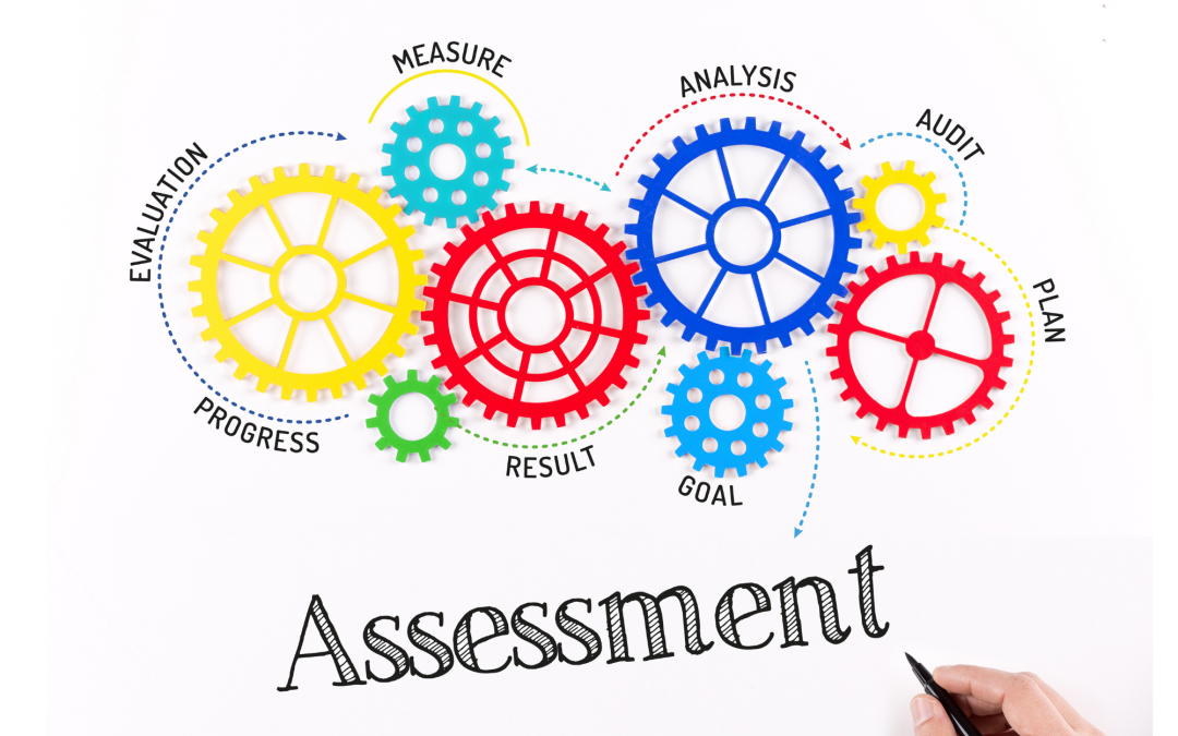About Assessments–For Every Child, Multiple Measures