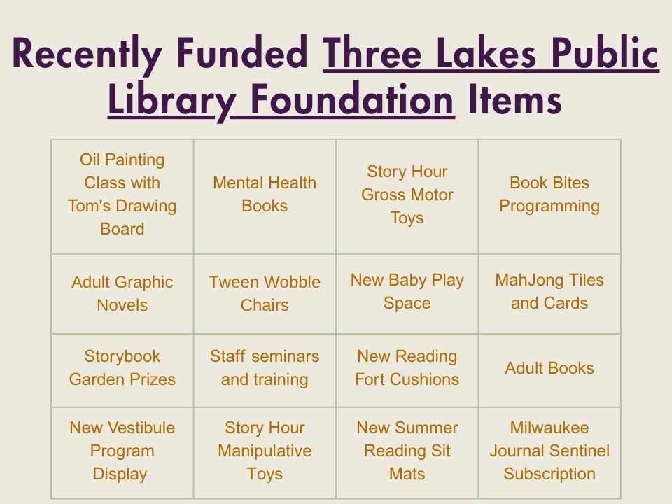 TLPLF funded programs in 2021. 2nd Meeting Owl for checkout: 5 remote Meeting Owl uses. Grant workshop: 31 workshop attendees. Conference room computer: 127 meetings in conference rooms and 81 meetings using BlueJeans. Take & Make kits: 1,954 distributed. Backpack kits: 23 available for checkout (6 new kits added in 2021) with a total of more than 60 checkouts. Story Book Gardens: 65 recorded visits. Voice recorders: 4 campfire Catenas and 12 oral histories recorded. Touchscreen monitor for public computer. New runner rugs.